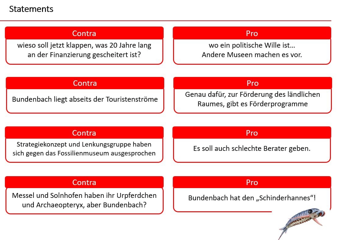 Bundenbach-Fossilien_Symposium_Statements